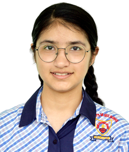 Ridhima Miglani