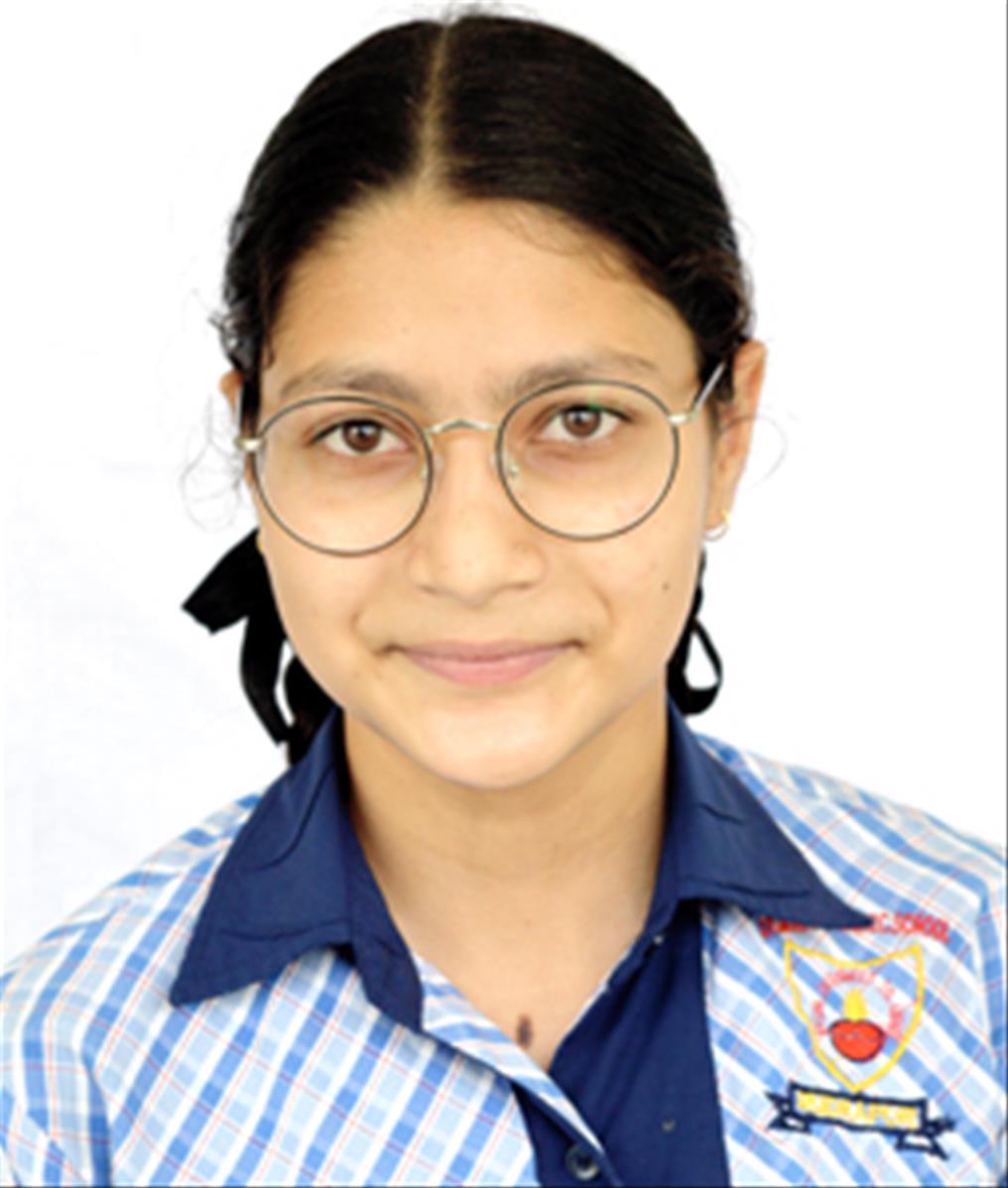 Priya Pandey