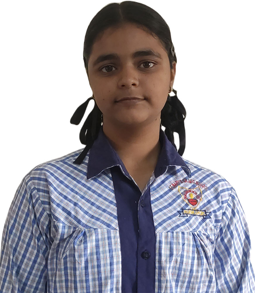 ANJALI AGARWAL
